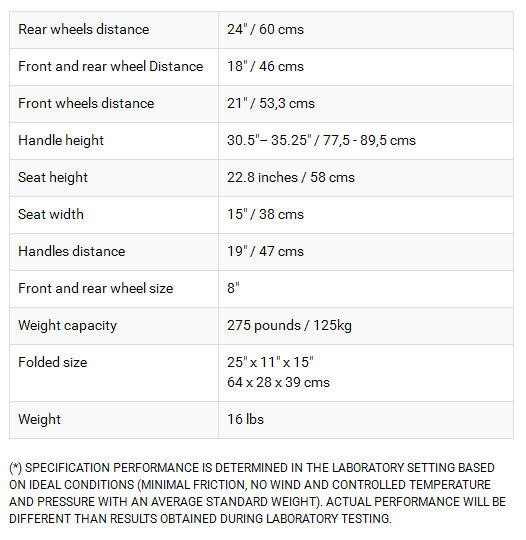 scooter specs